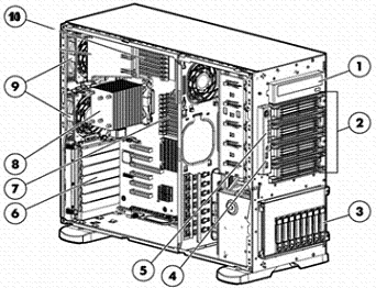Сервер HP ProLiant ML350 G6 - Серверы HP ProLiant ML
