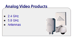 Wireless Analog Video Products